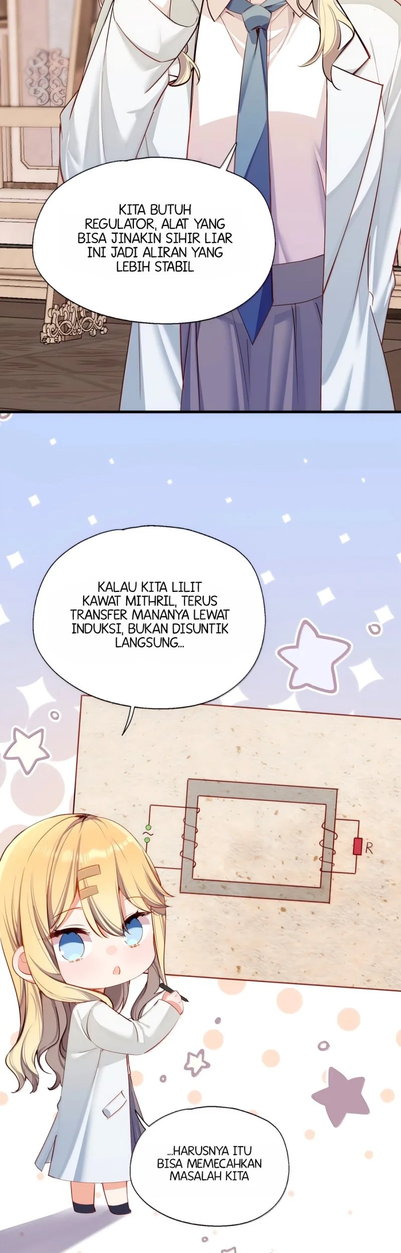 Halaman 15