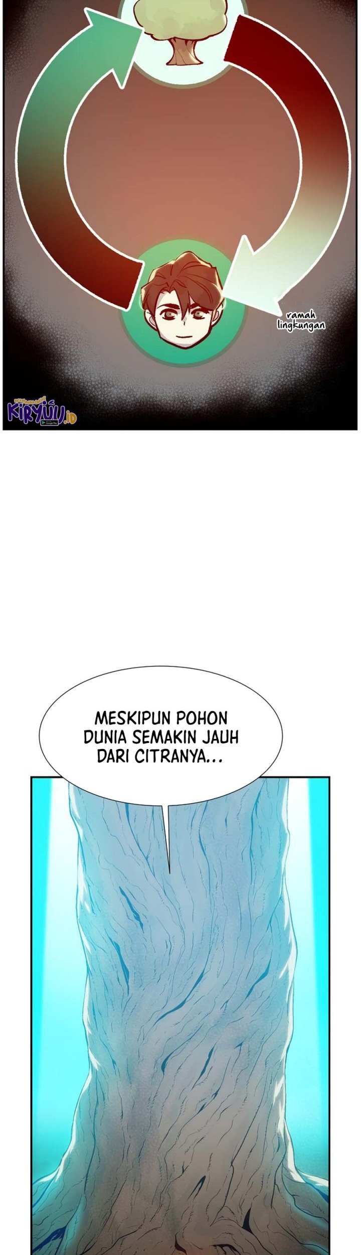 Halaman 34