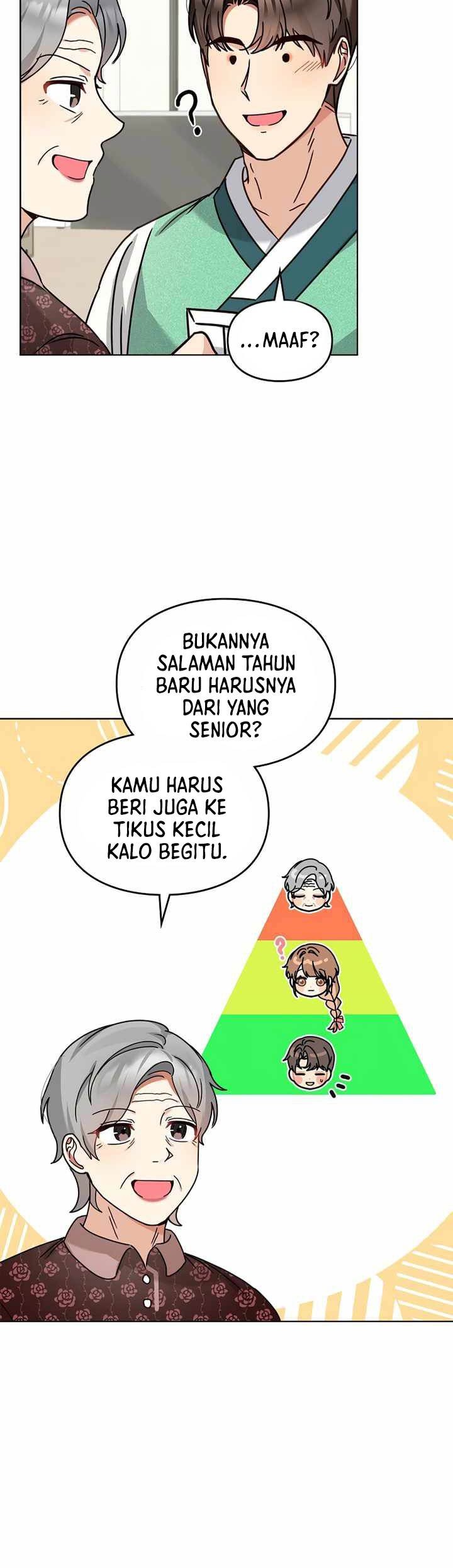Halaman 277