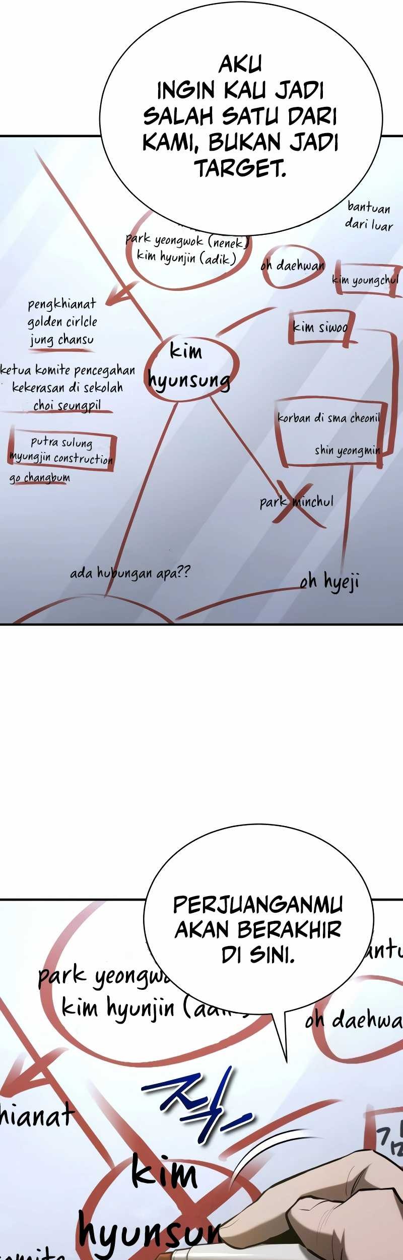 Halaman 209