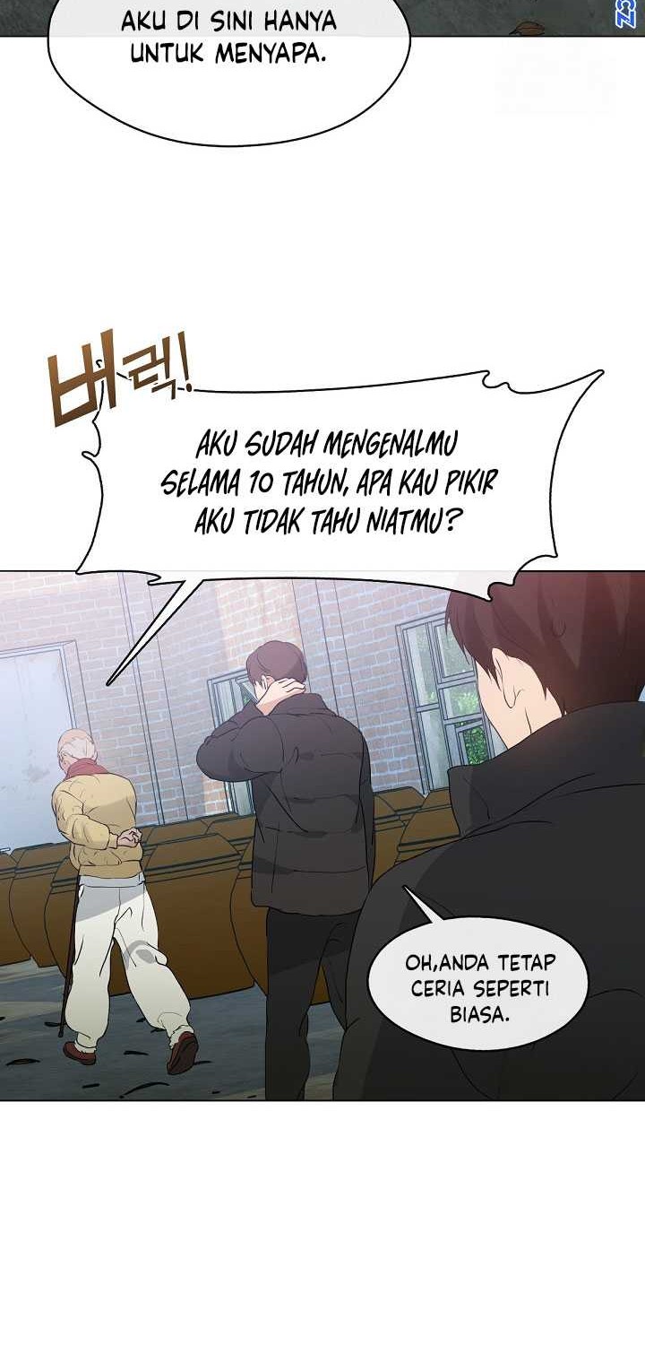 Halaman 77