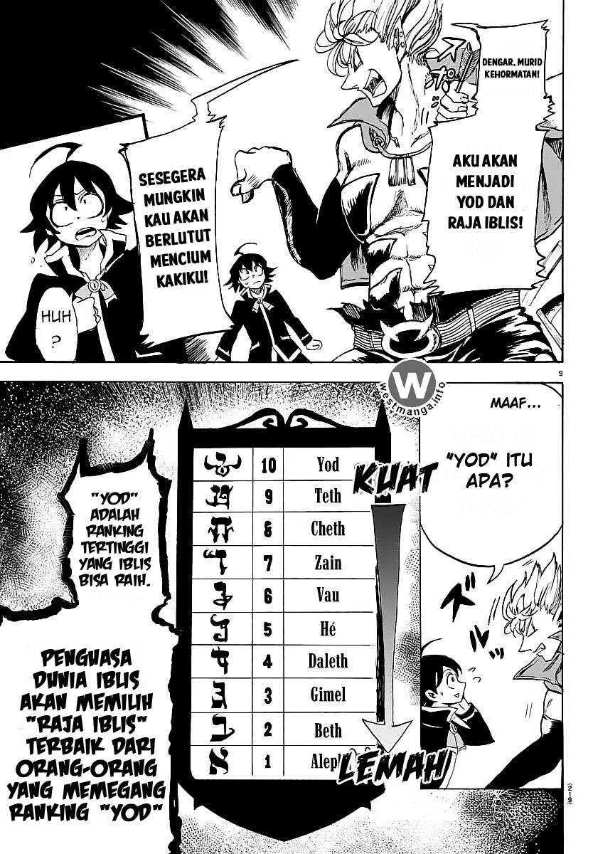 Halaman 10