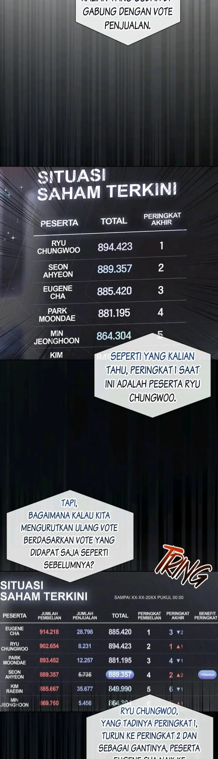 Halaman 89
