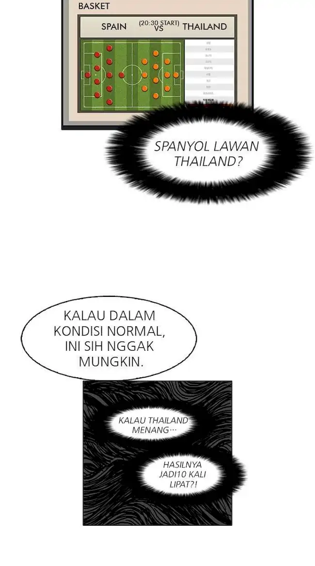 Halaman 194