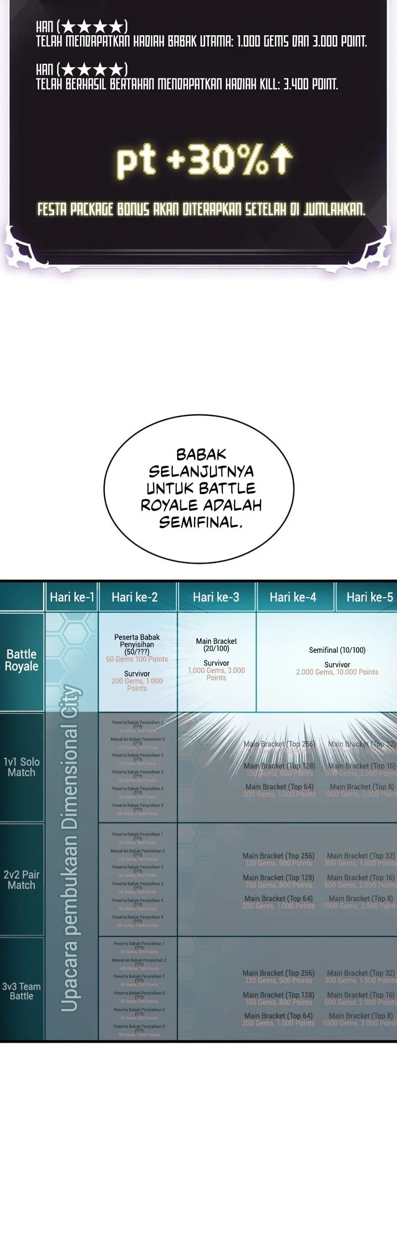 Halaman 211