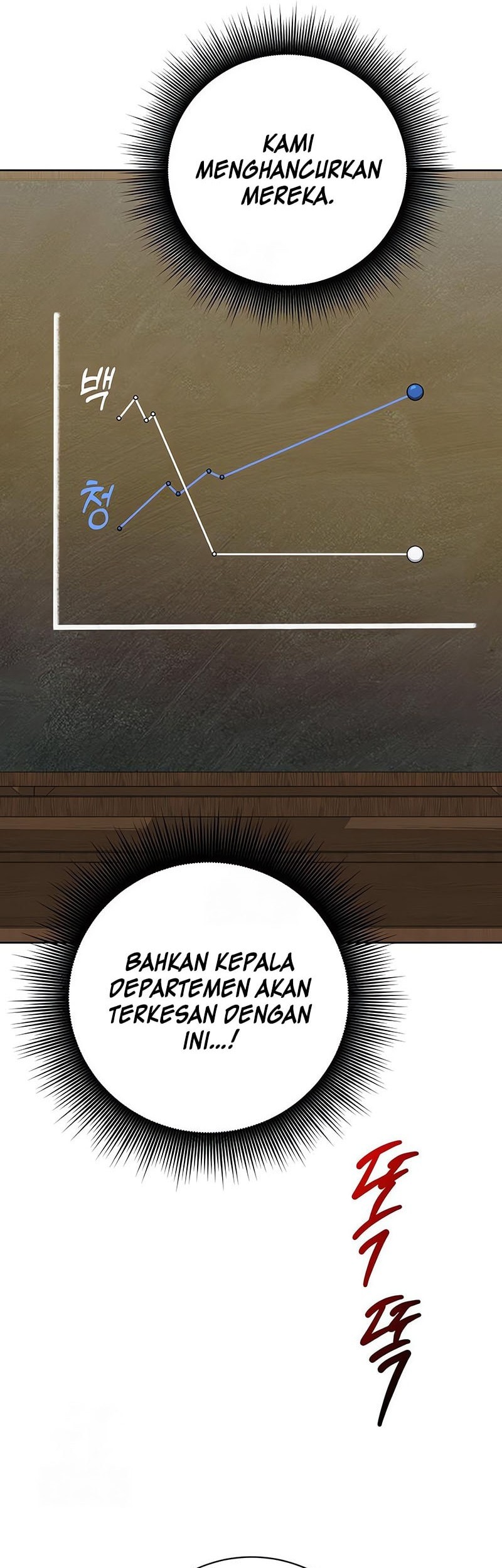 Halaman 131