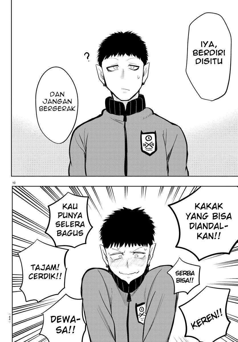Halaman 11