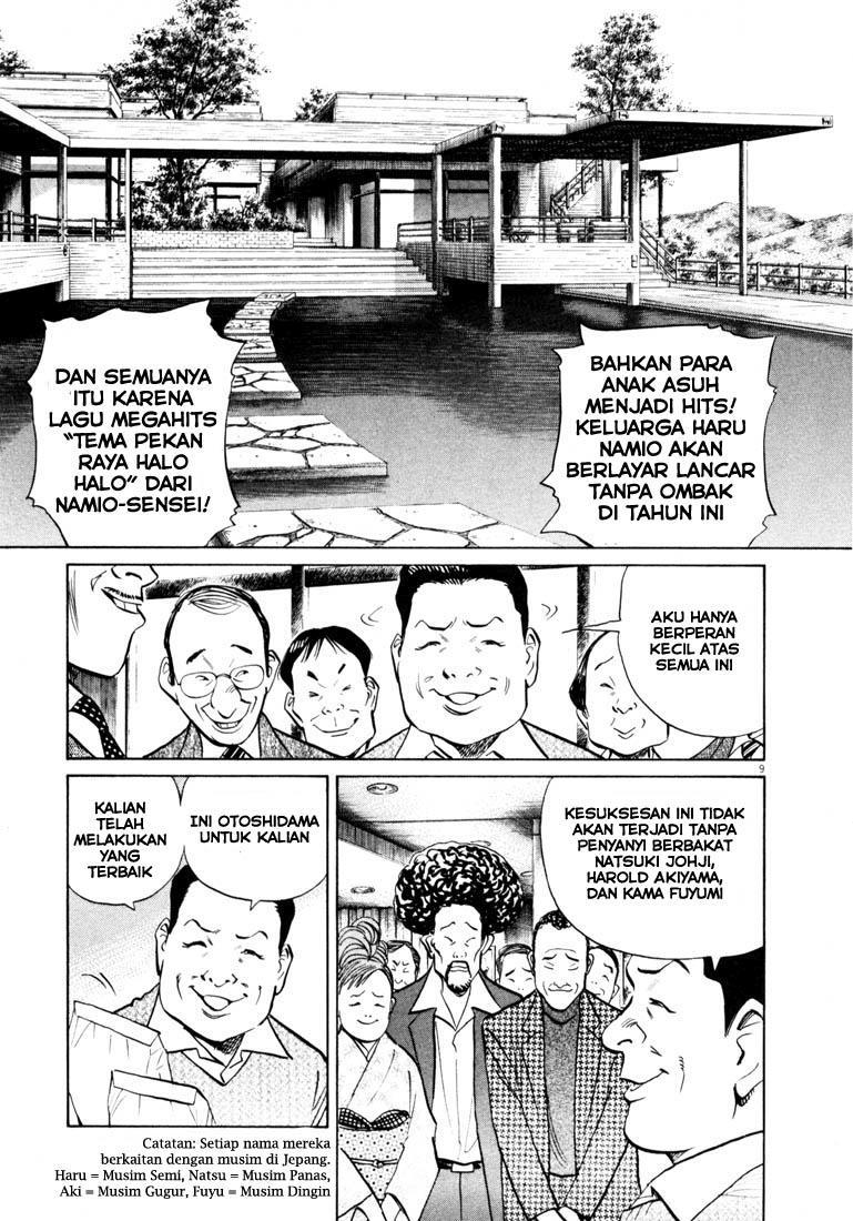 Halaman 11