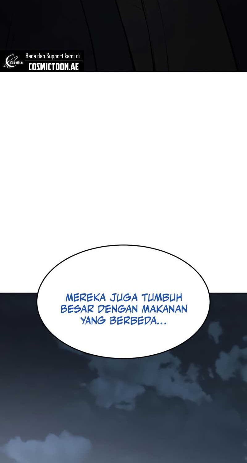 Halaman 208