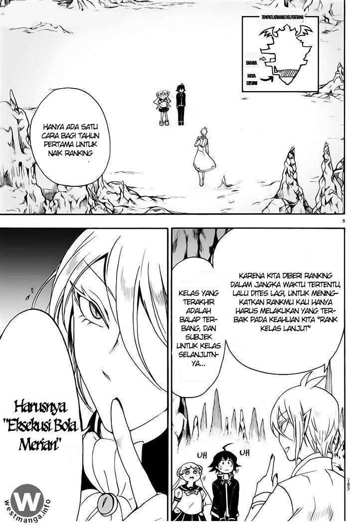 Halaman 11