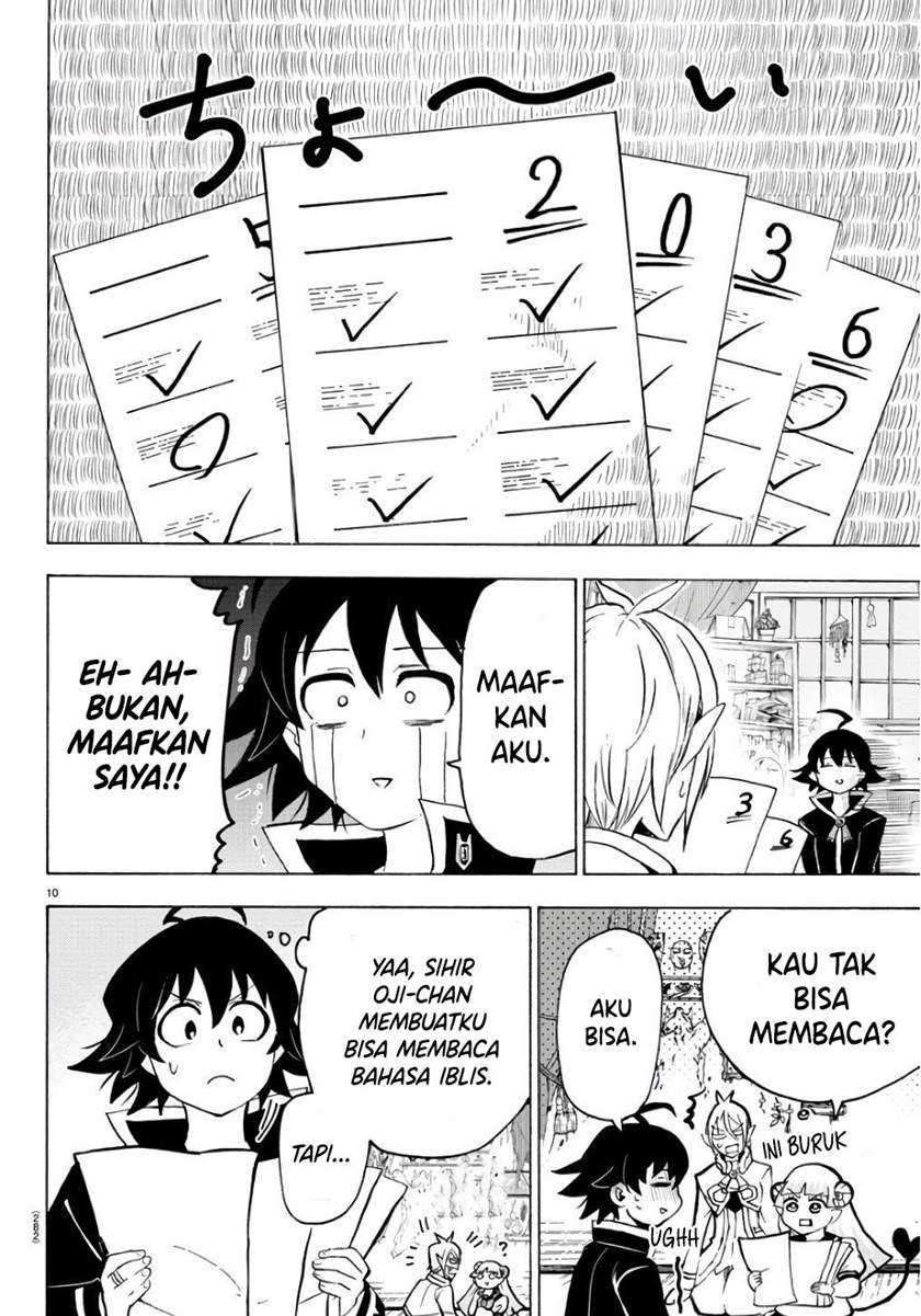 Halaman 11