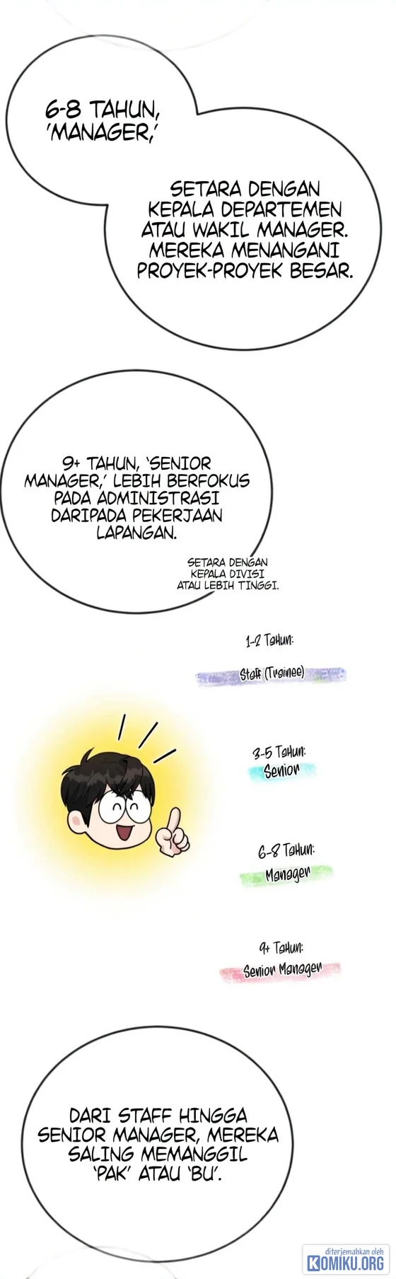 Halaman 96