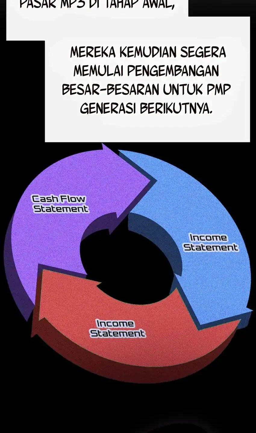 Halaman 68