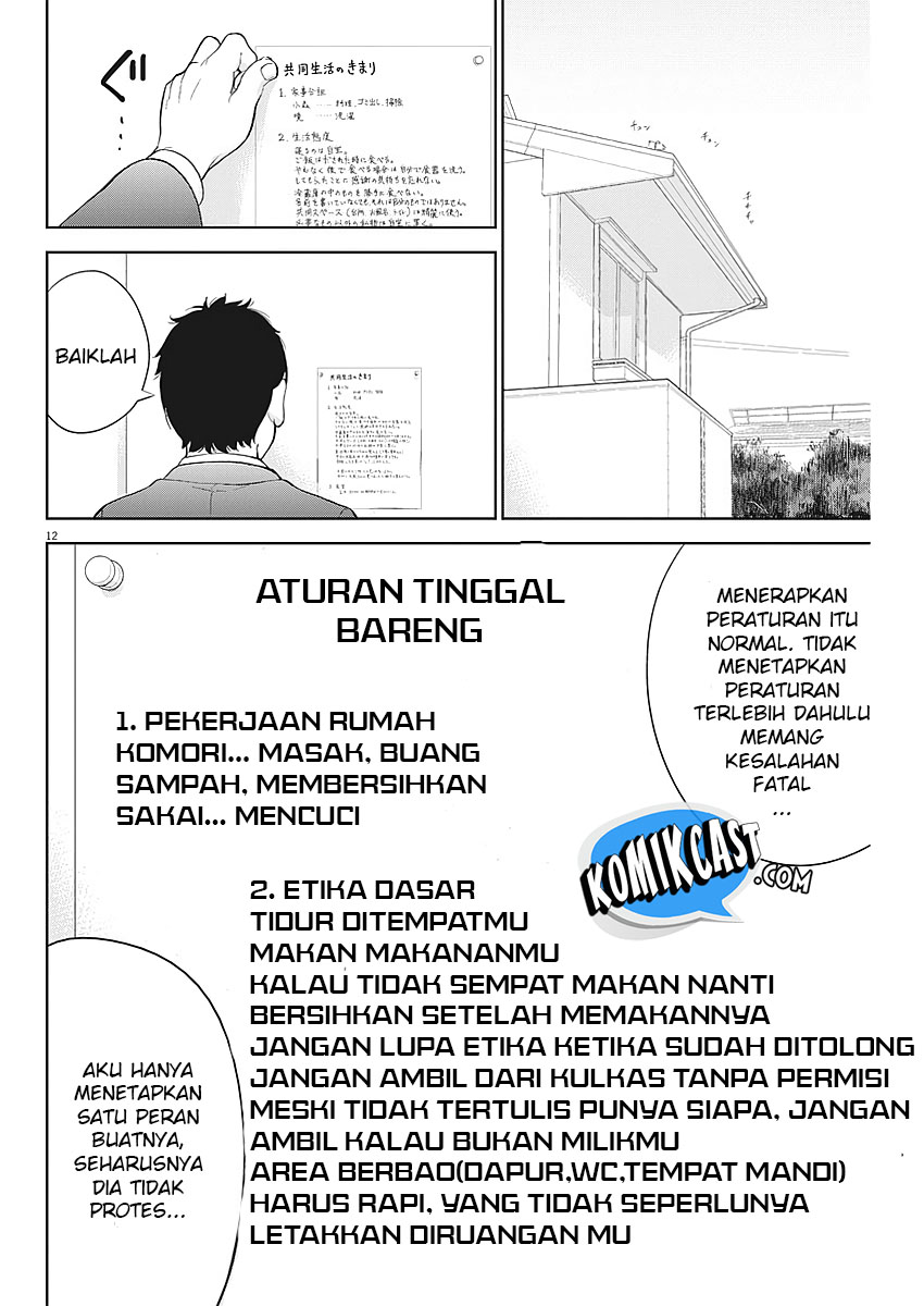 Halaman 15