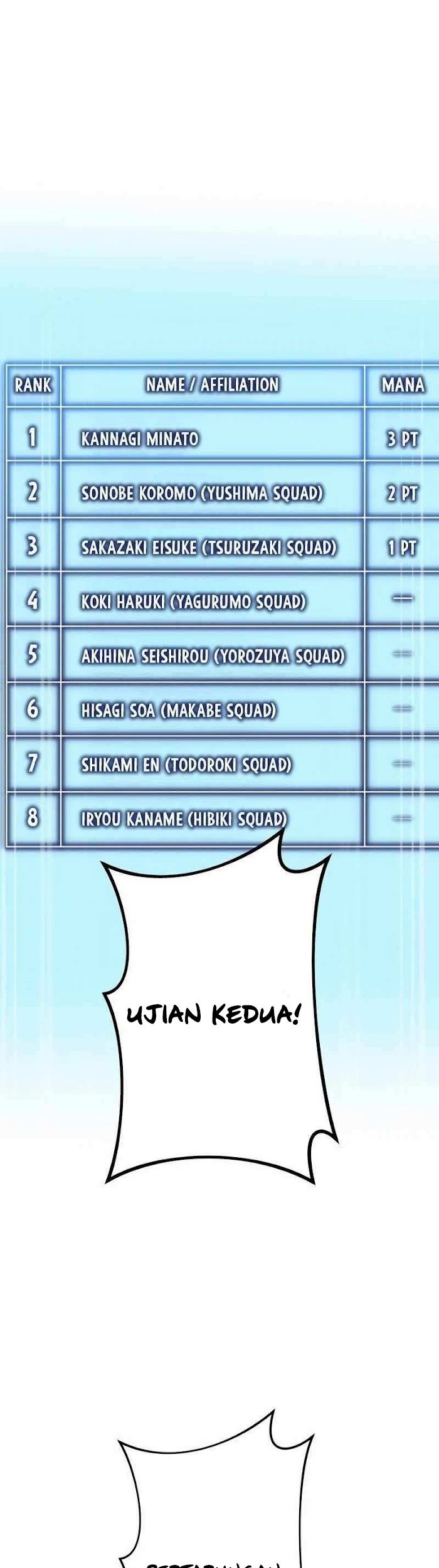 Halaman 111
