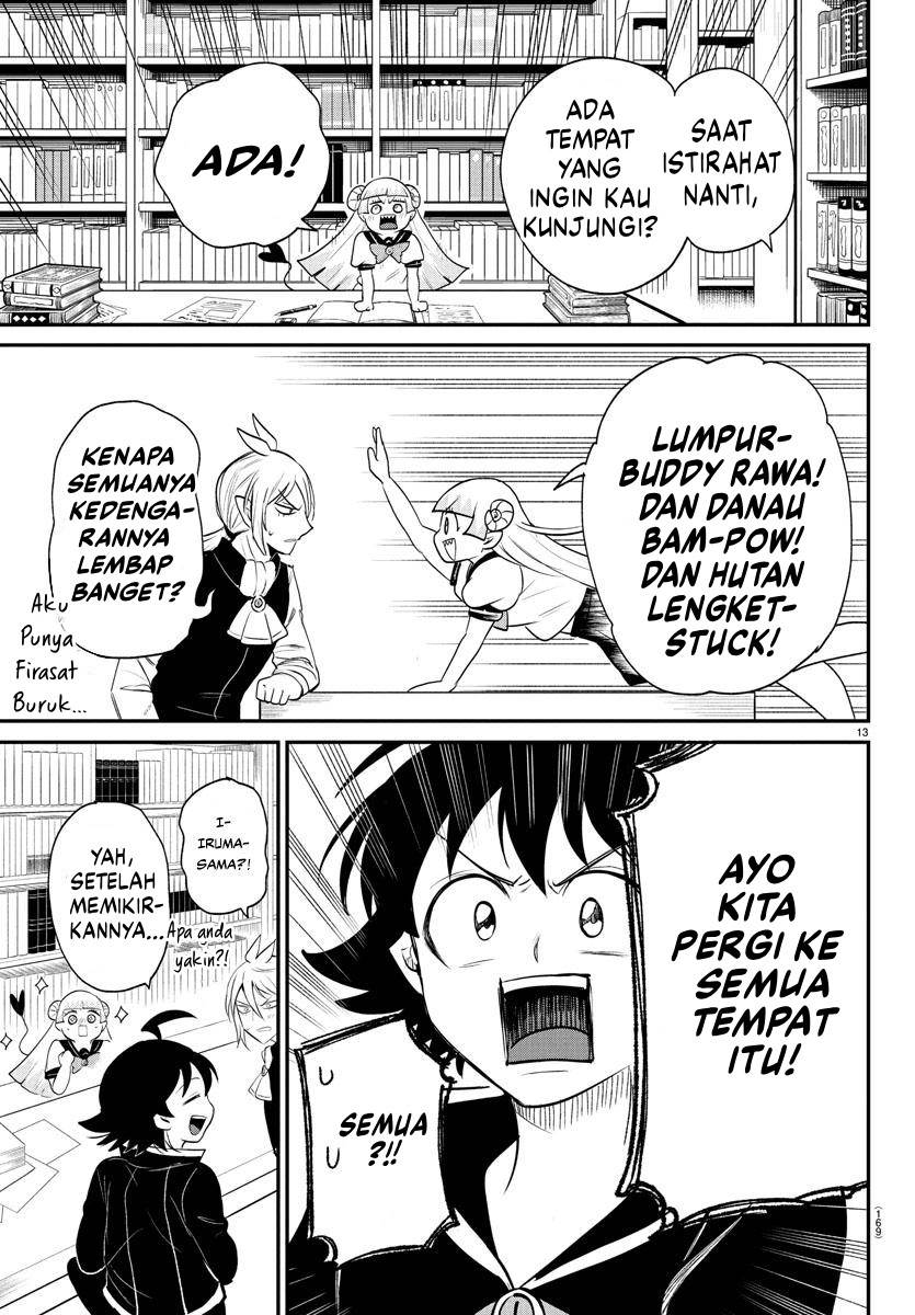 Halaman 15