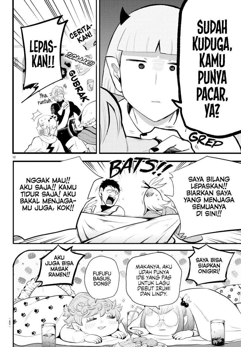 Halaman 13