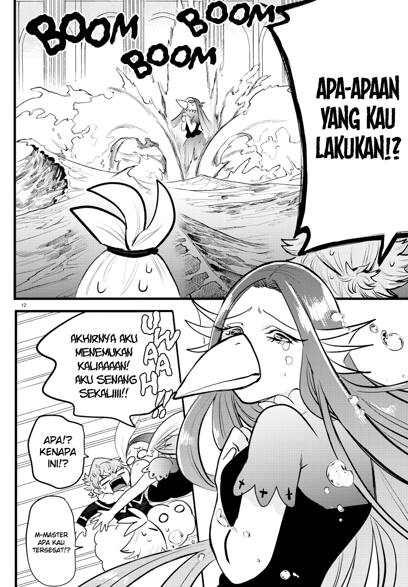 Halaman 13