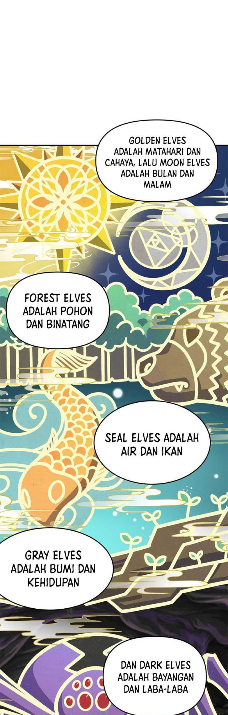 Halaman 100