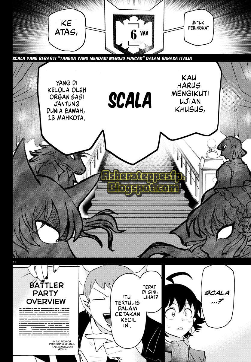 Halaman 16