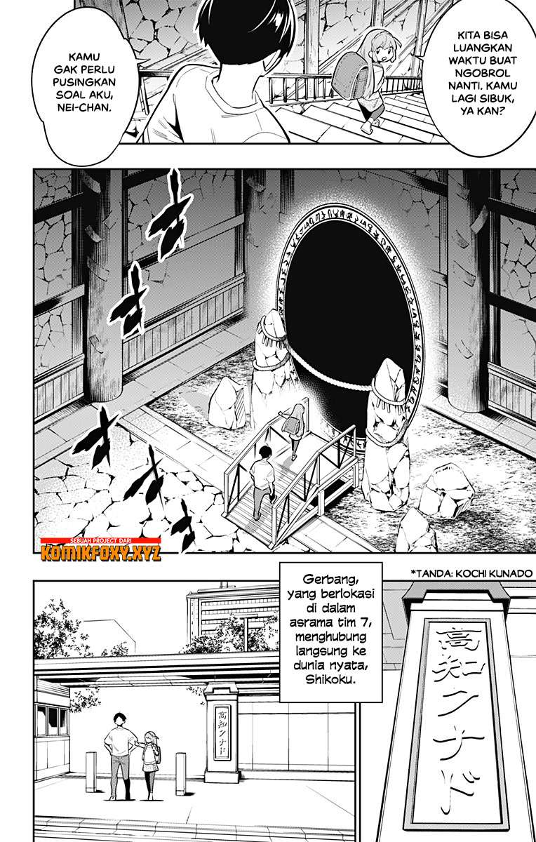 Halaman 14