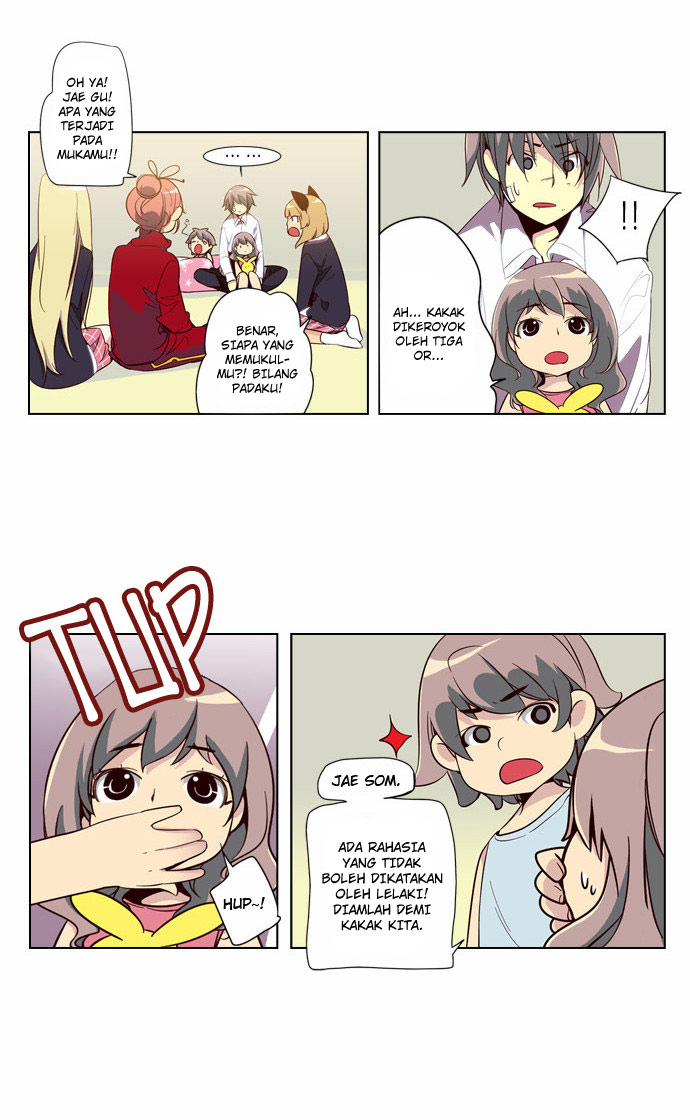 Halaman 14