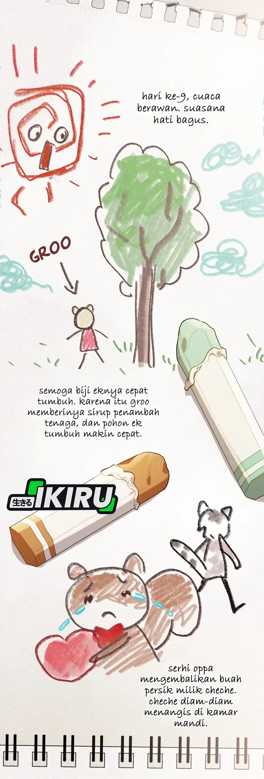 Halaman 100