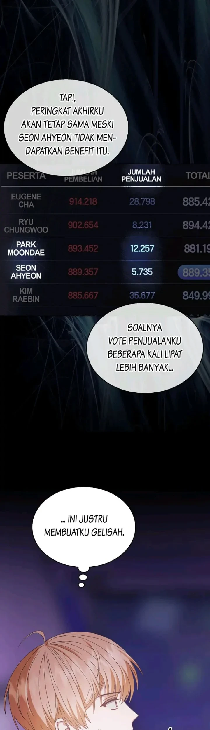 Halaman 96