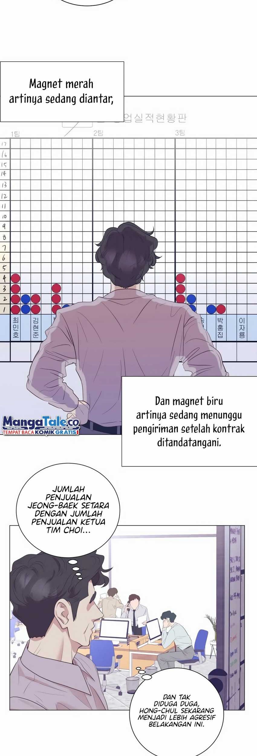 Halaman 262