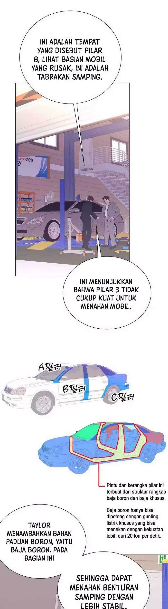 Halaman 244