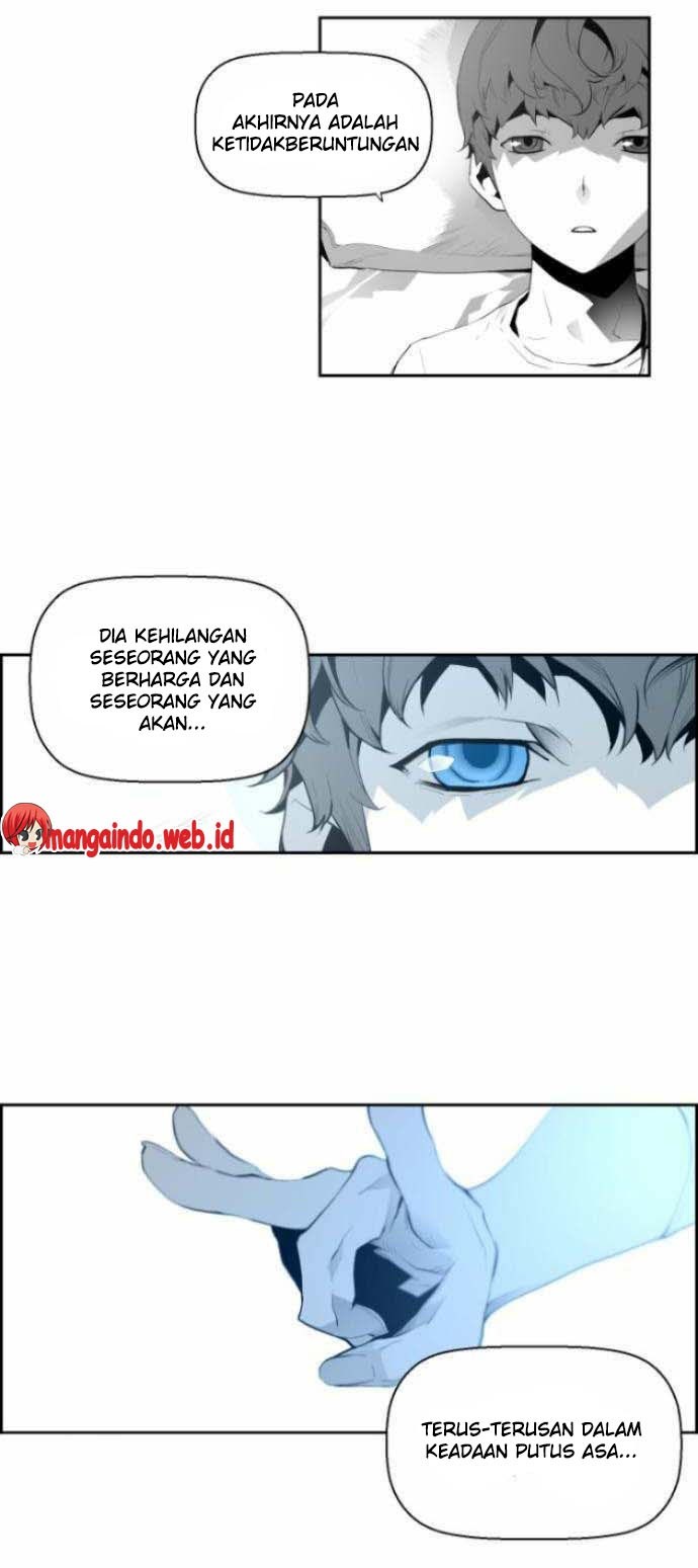 Halaman 281