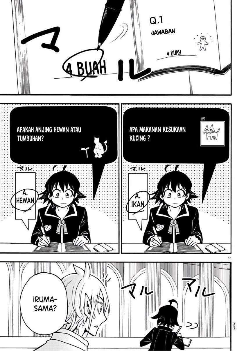 Halaman 14