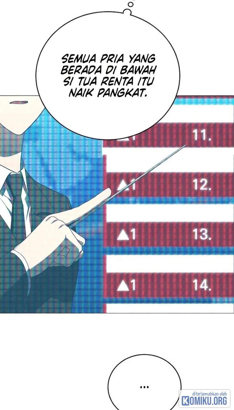 Halaman 146