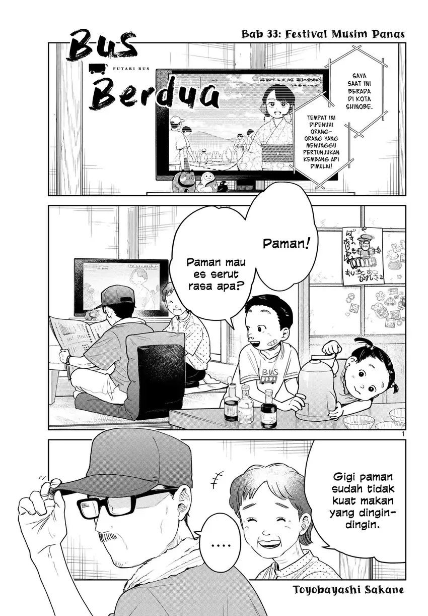Halaman 85