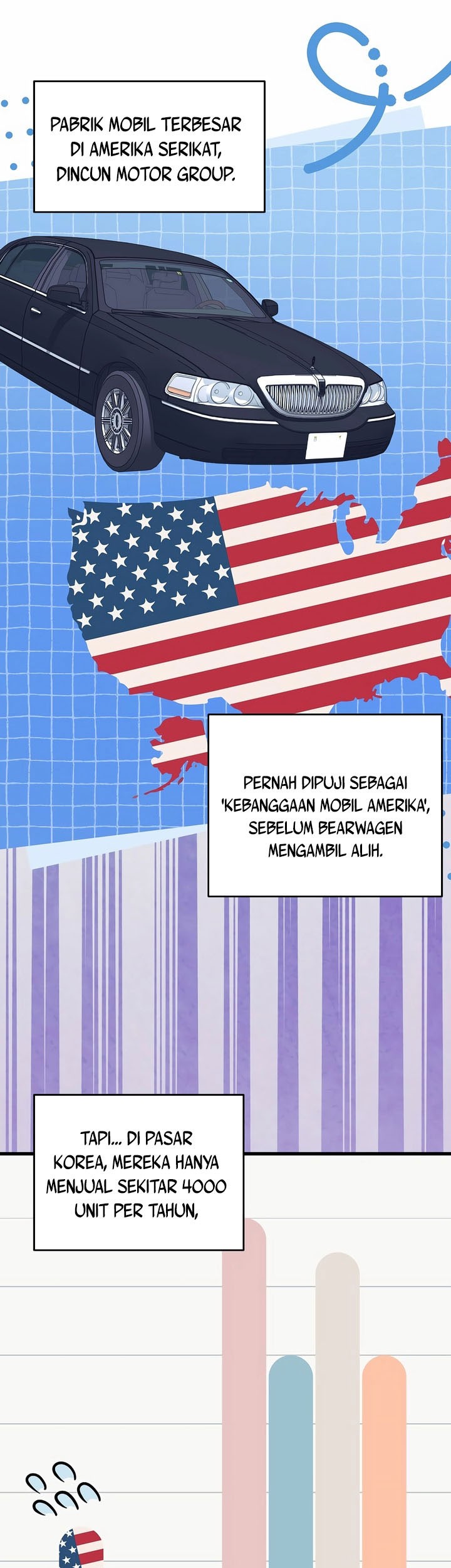 Halaman 152