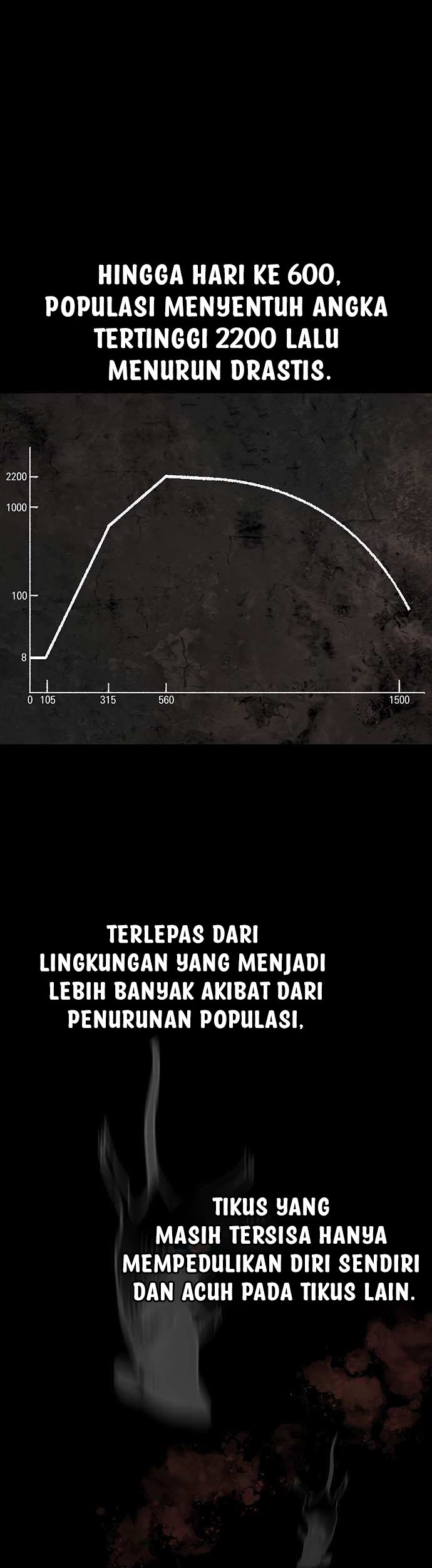 Halaman 264