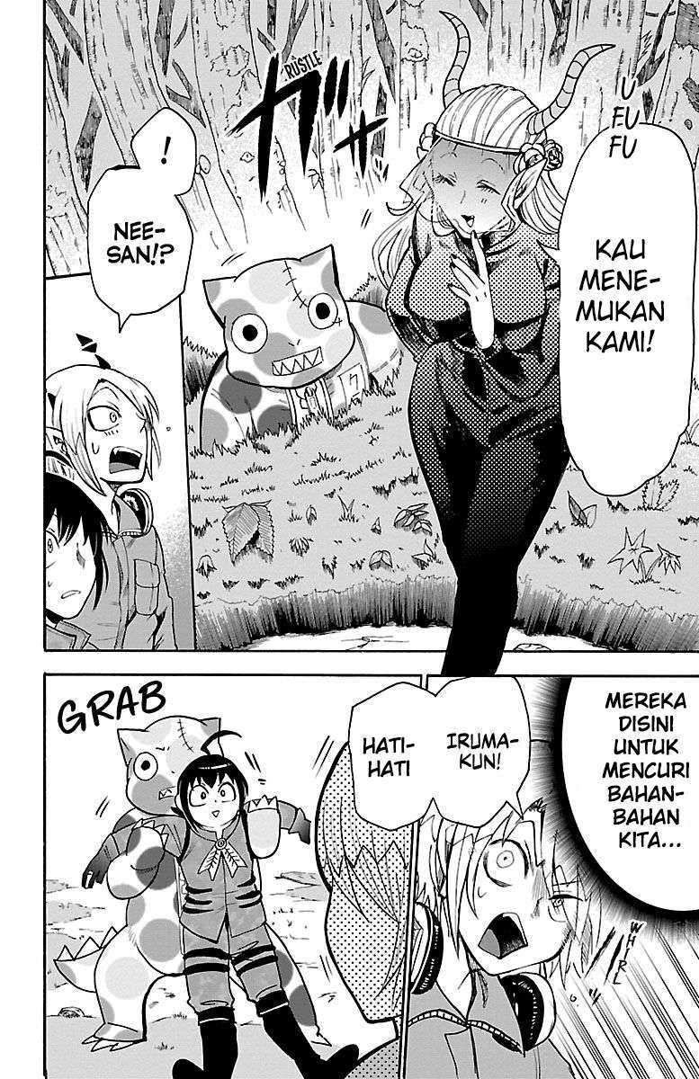 Halaman 21