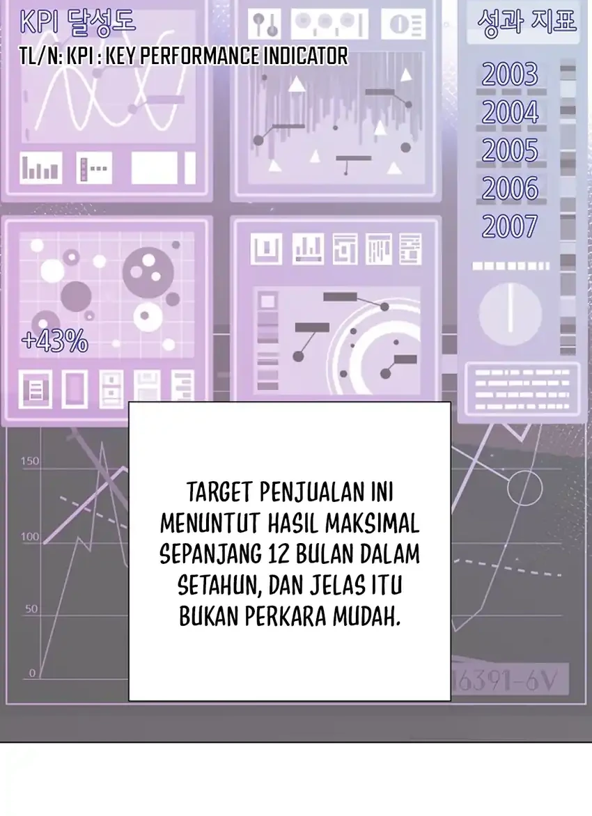 Halaman 144