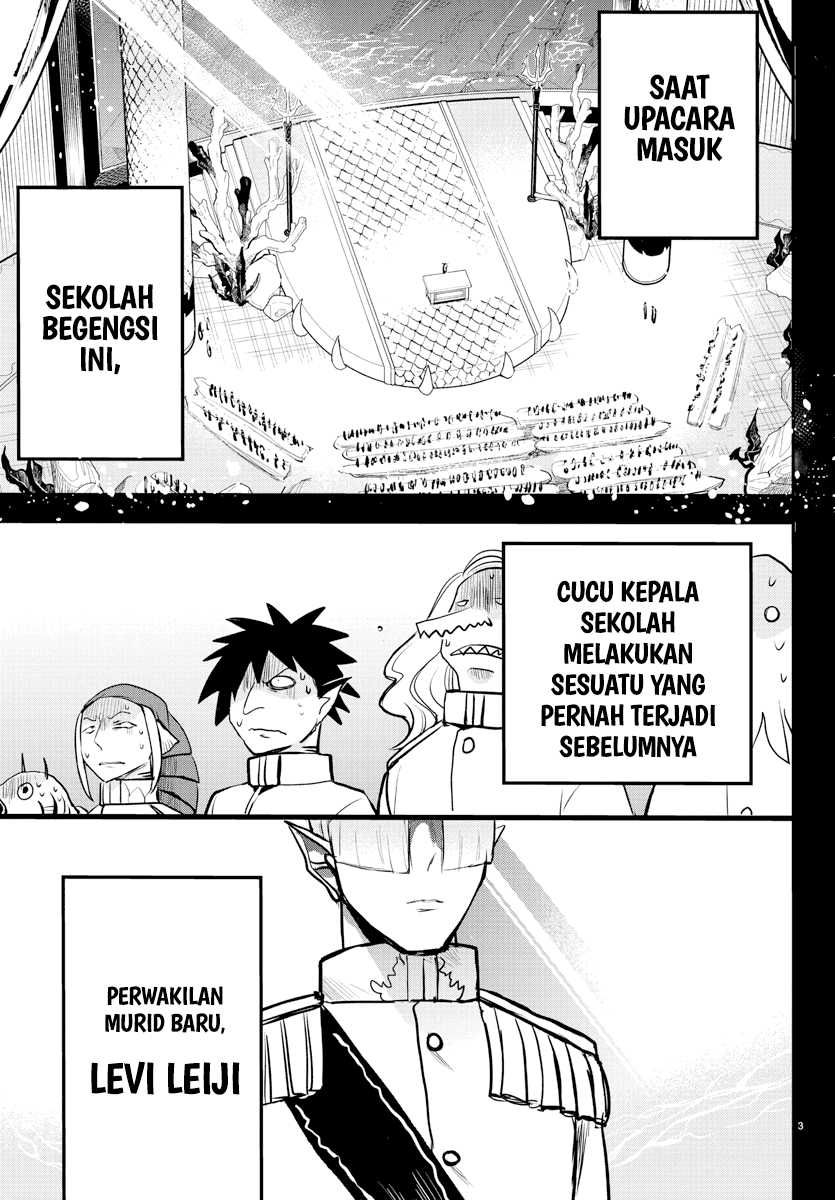 Halaman 80