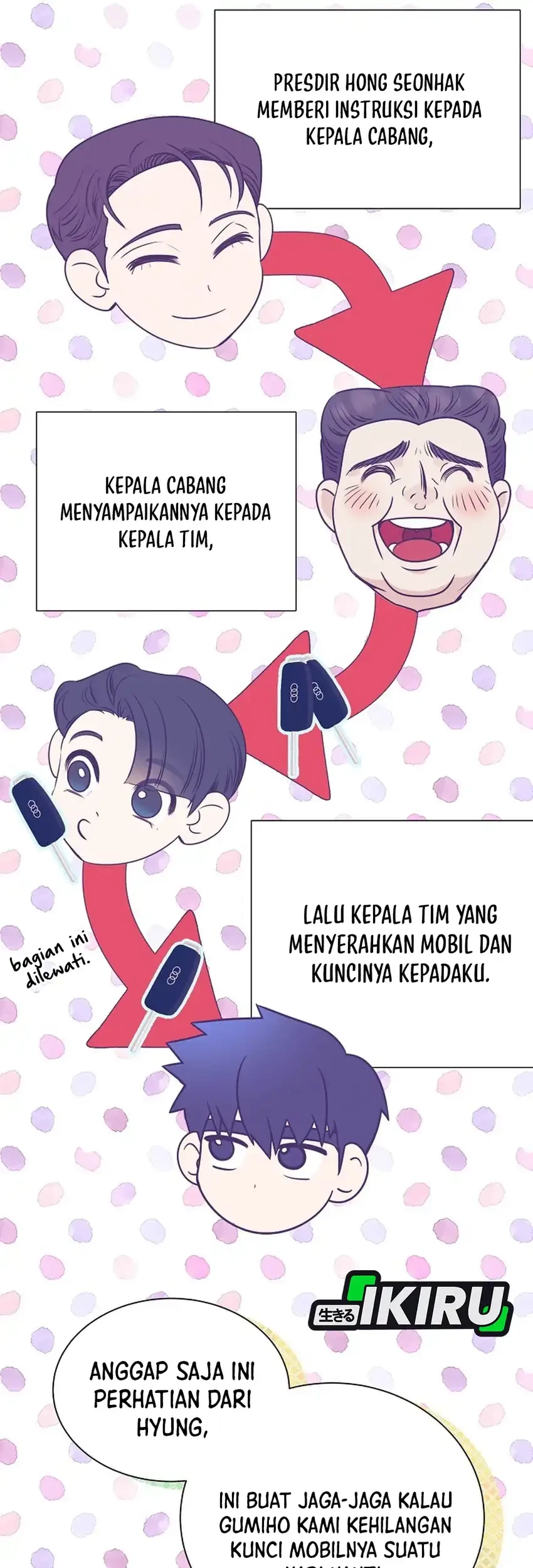 Halaman 13