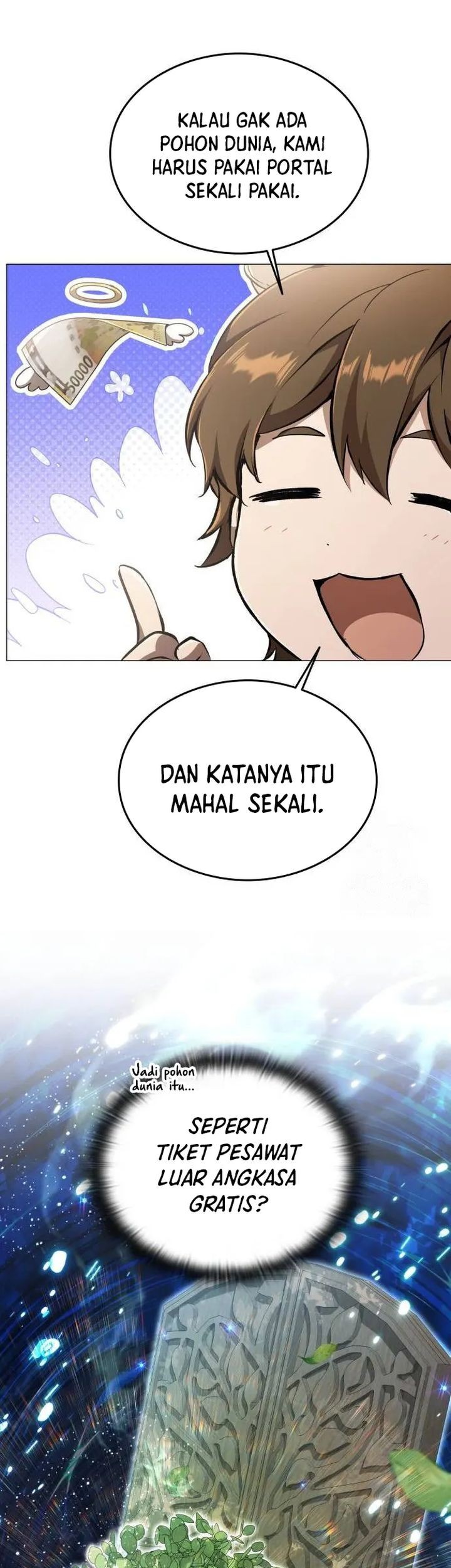 Halaman 246