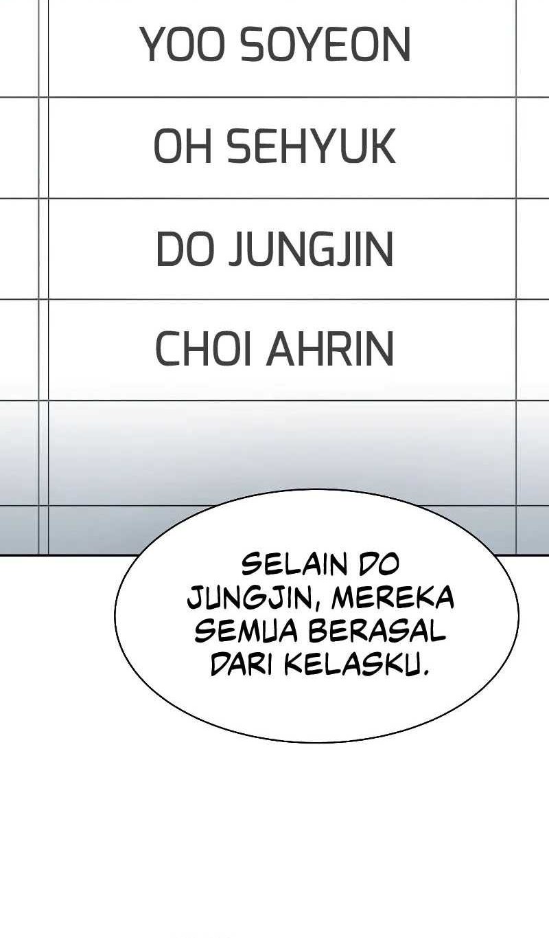 Halaman 142