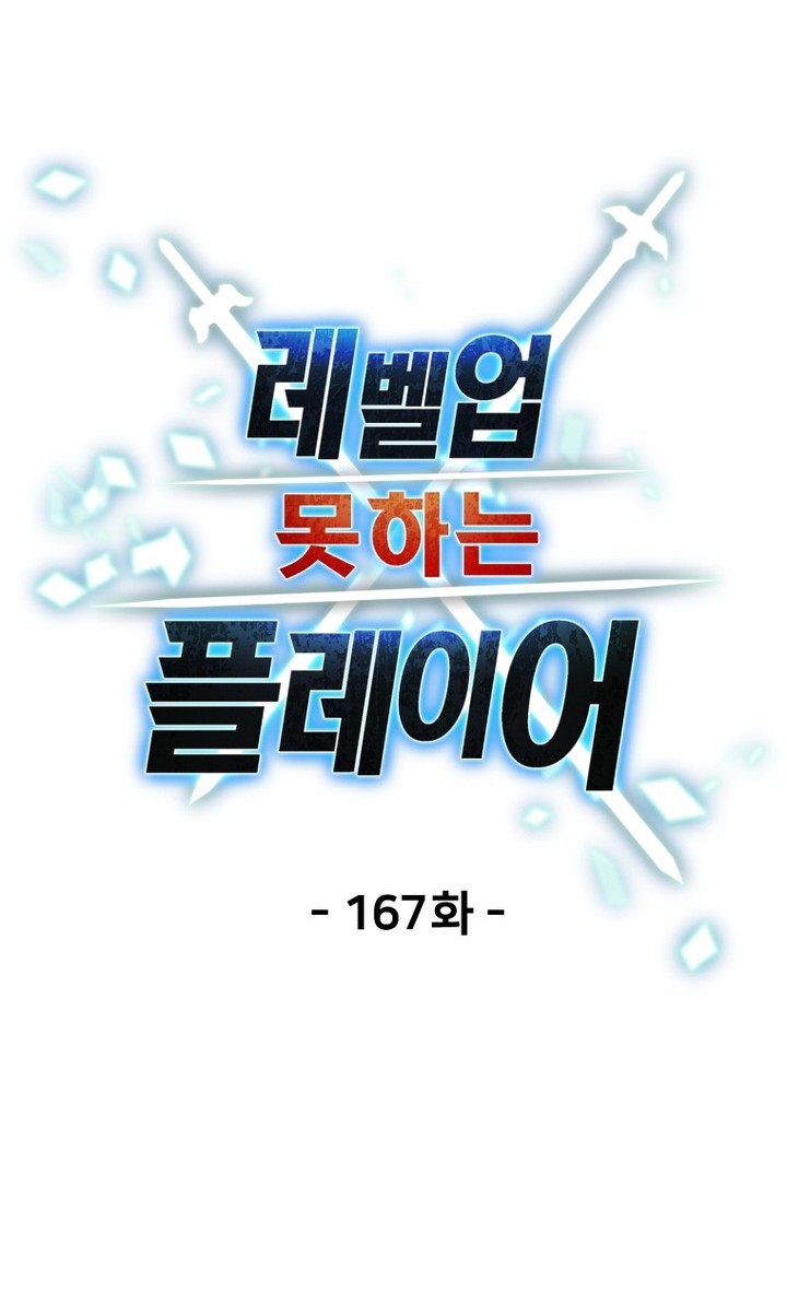 Halaman 143