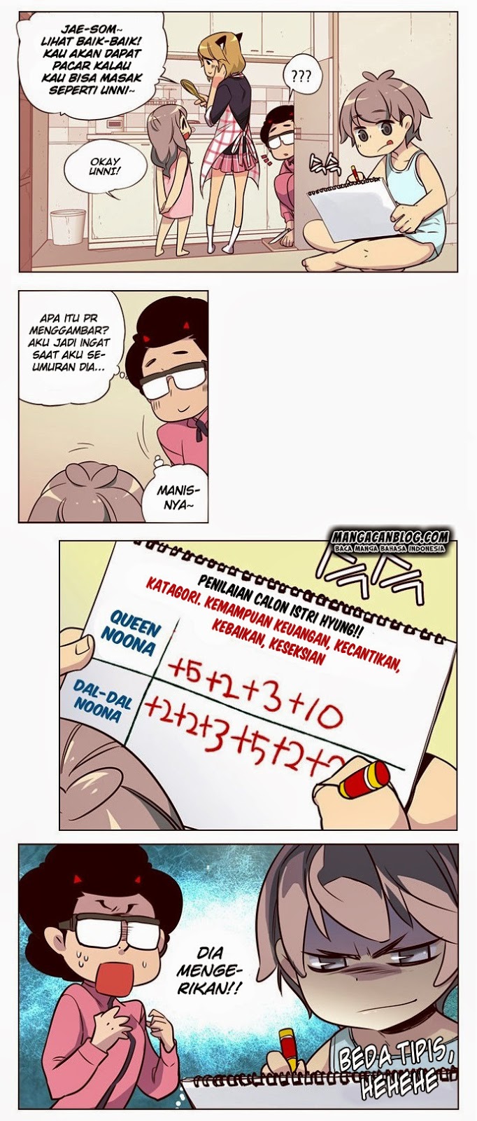 Halaman 5