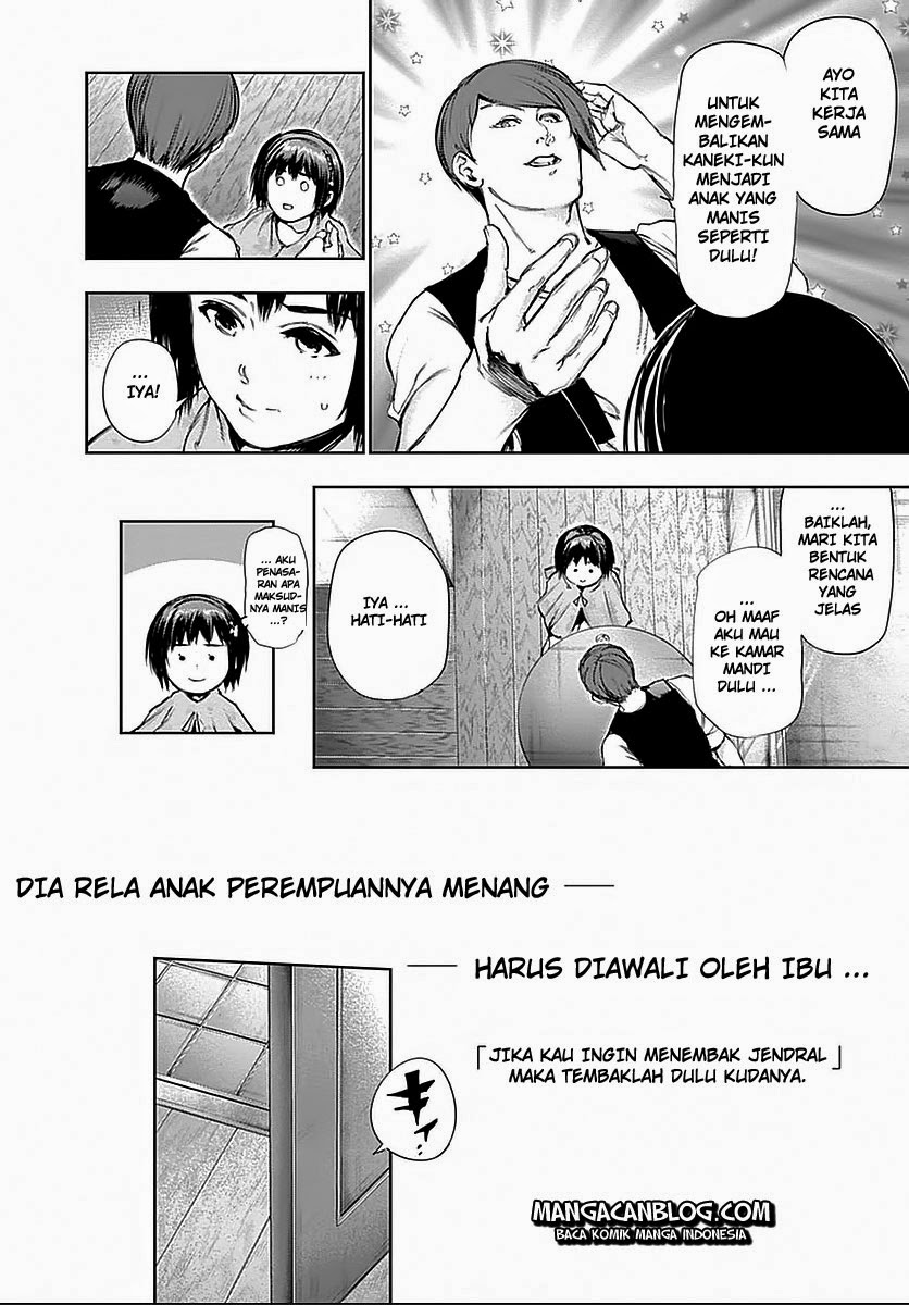 Halaman 145