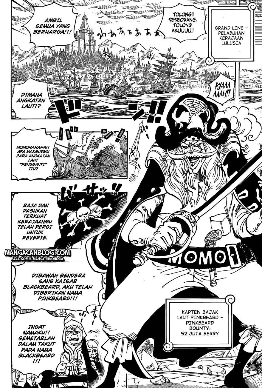 Halaman 68