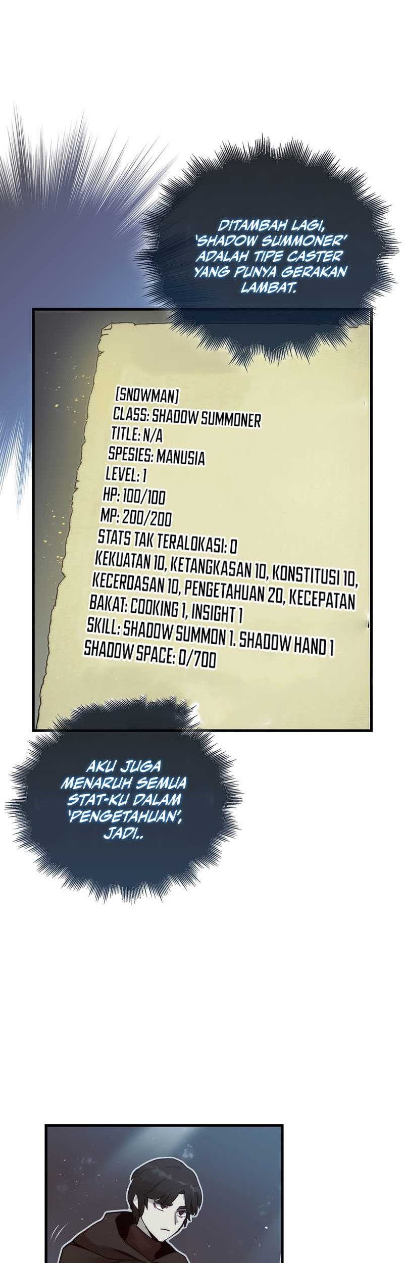 Halaman 168