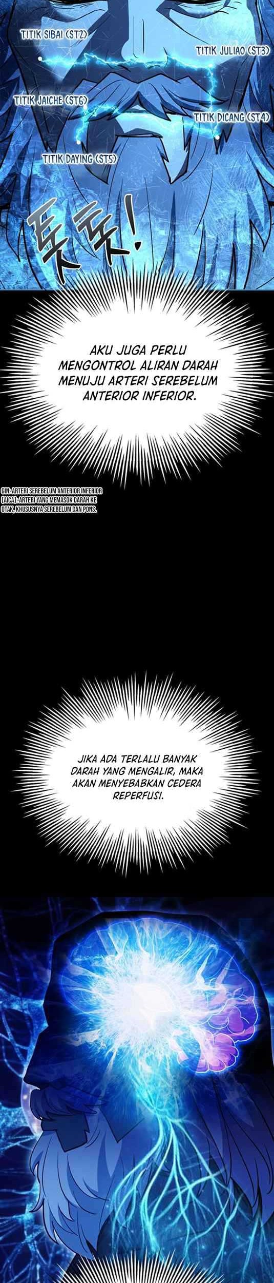 Halaman 208