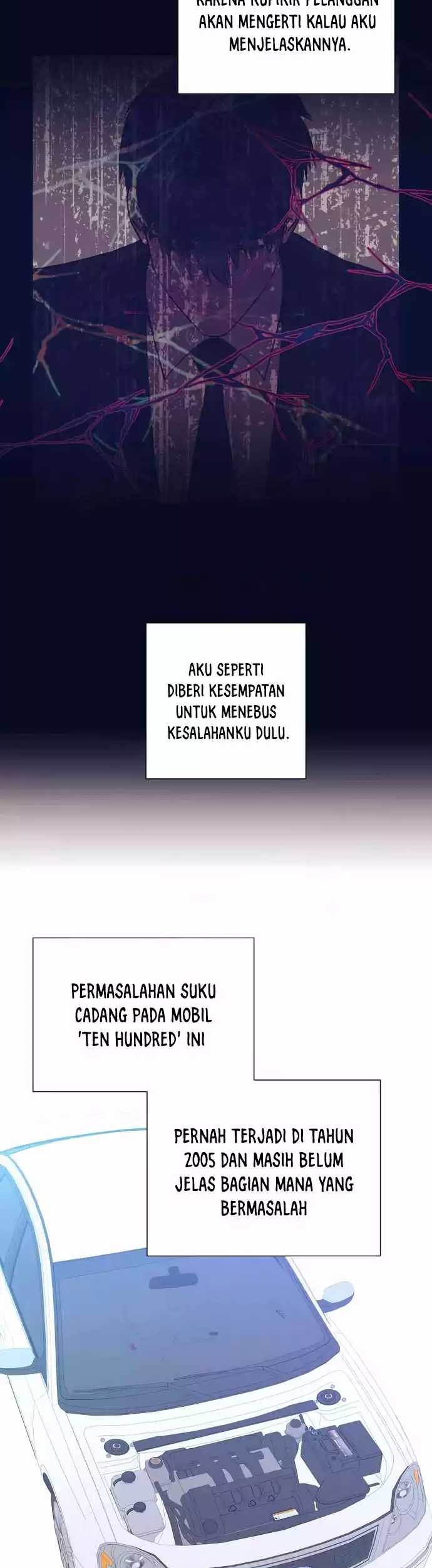 Halaman 202