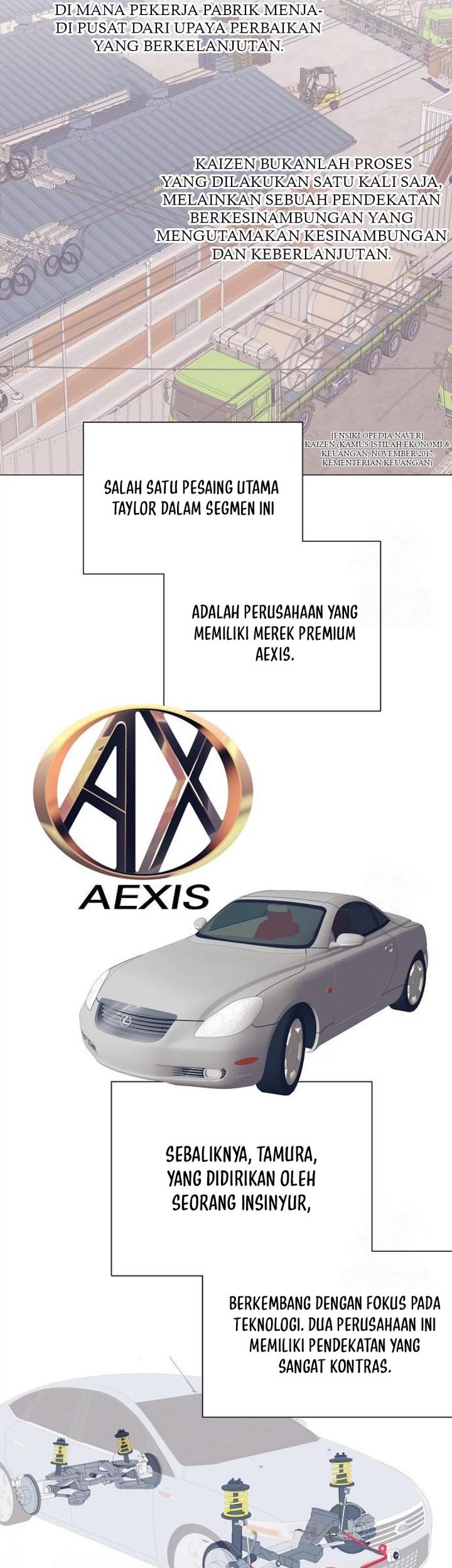 Halaman 192